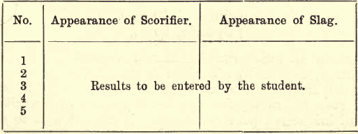 appearance-of-slag