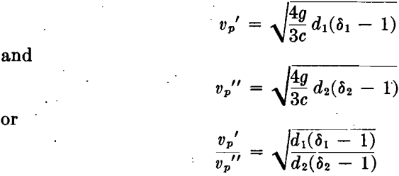 ascending currents gravity concentration