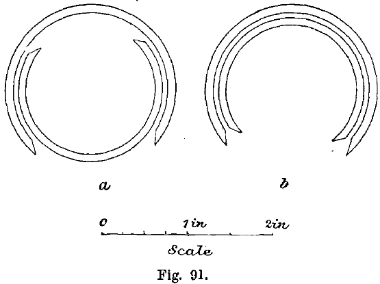 Assaying