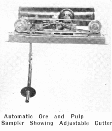 Automatic Ore