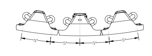 Poor SAG Liner Configuration