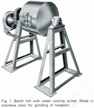 ball-mill-batch-mill