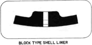 ball-mill-block-type