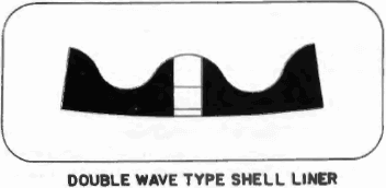 ball-mill-double-wave