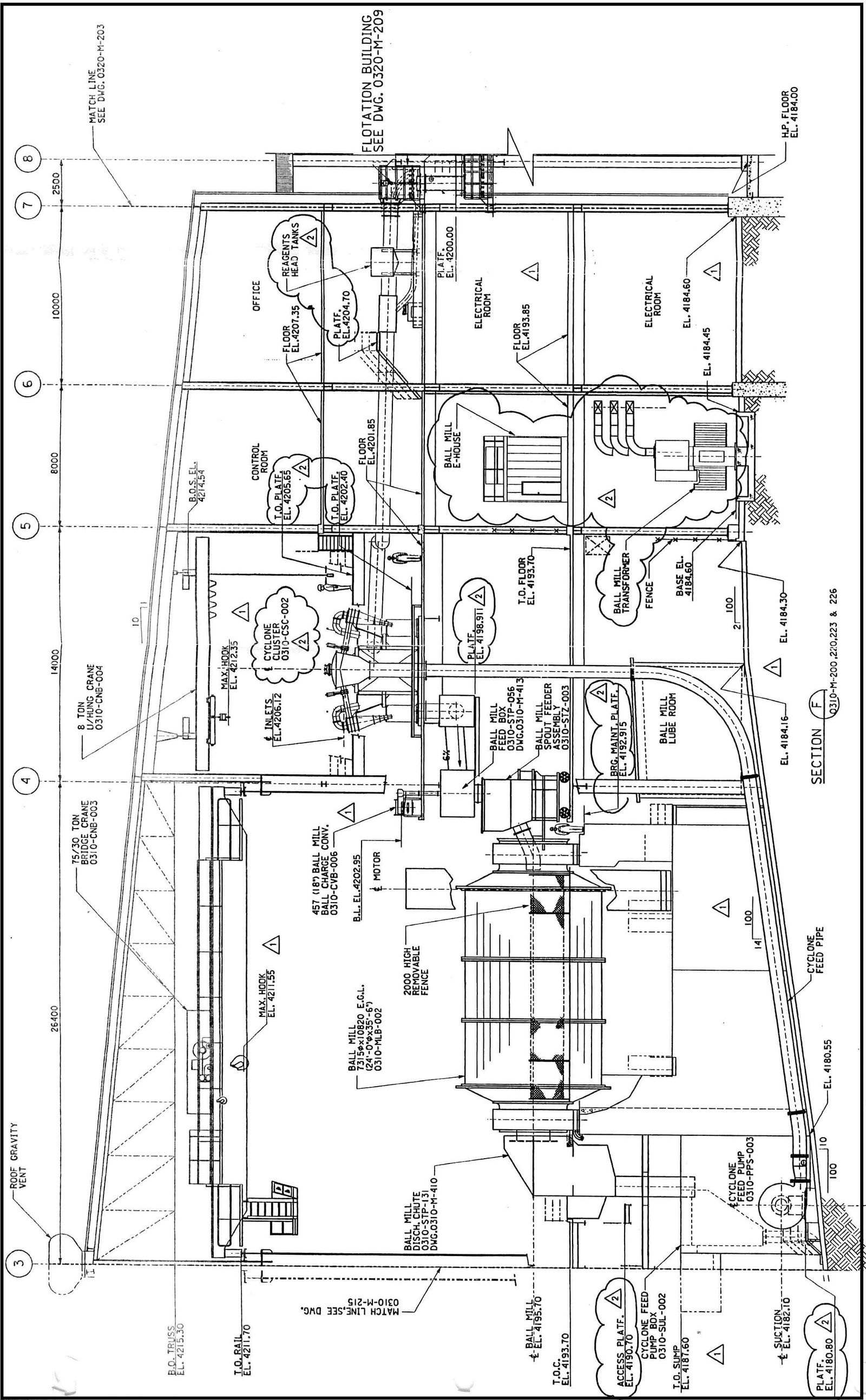 ball mill drawings