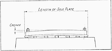 ball-mill-length