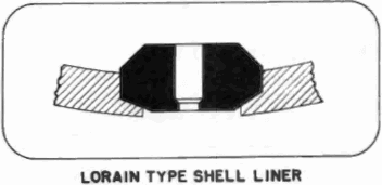 ball-mill-lorain-type