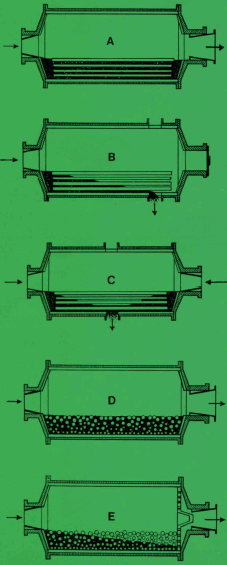 ball-mill-method-of-discharge