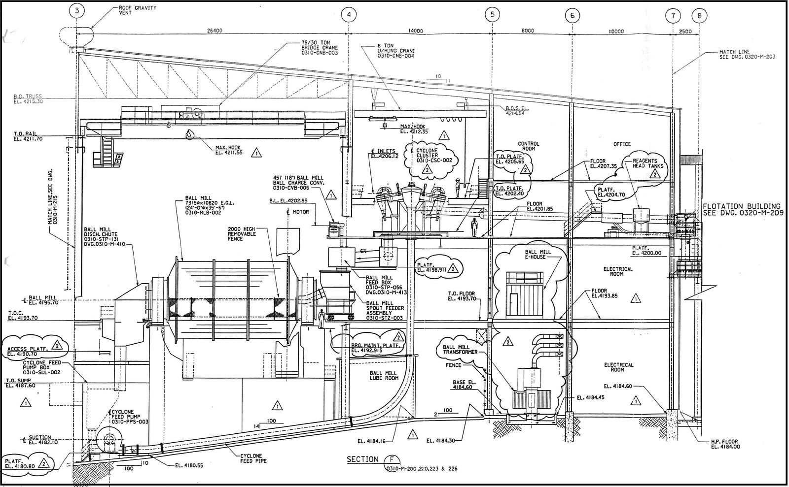 ball mill plans