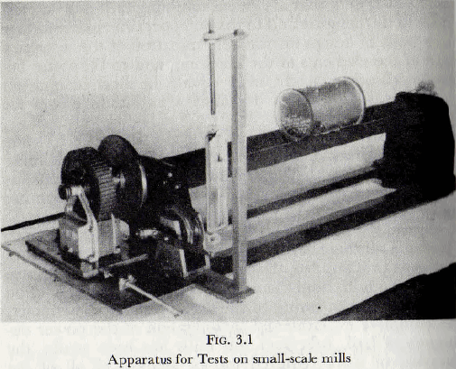 ball-tube-and-rod-mill-apparatus