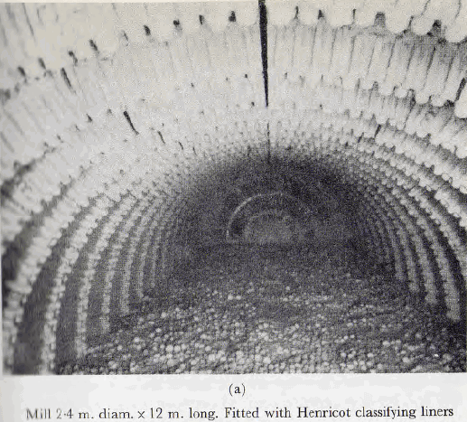 ball-tube-and-rod-mill-classifying-liners