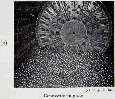 ball-tube-and-rod-mill-compartment-grate