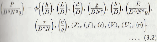 ball-tube-and-rod-mill-dimensionless