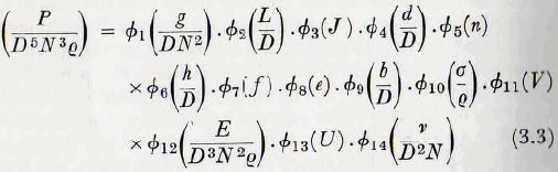 ball-tube-and-rod-mill-equation