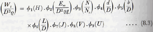 ball-tube-and-rod-mill-equivalent