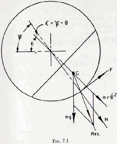 ball-tube-and-rod-mill-gravity