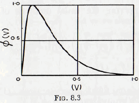 ball-tube-and-rod-mill-hardness