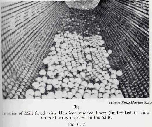 ball-tube-and-rod-mill-interior