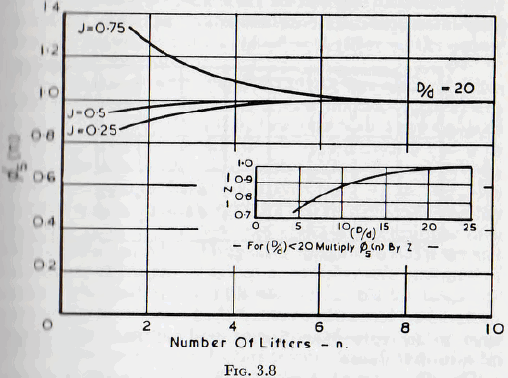 ball-tube-and-rod-mill-number-of-lifters