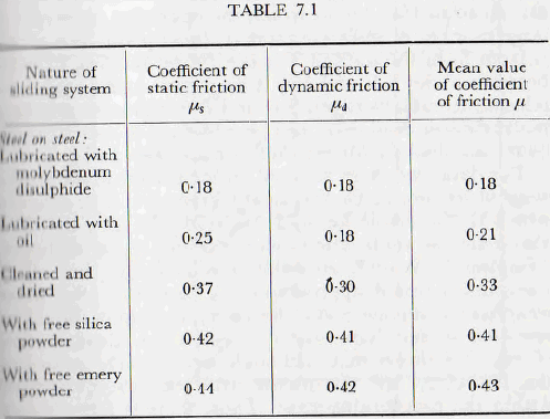 ball-tube-and-rod-mill-silica-powder