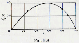 ball-tube-and-rod-mill-volume