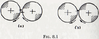 ball-tube-and-rod-mill-wear