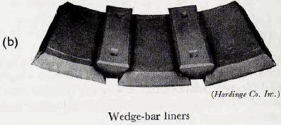 ball-tube-and-rod-mill-wedge-bar-liners