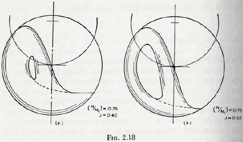 ball-tube-and-rod-mills-cataracting