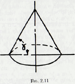 ball-tube-and-rod-mills-cone