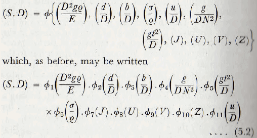 ball-tube-and-rod-mills-dimensional-equation