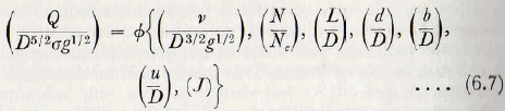 ball-tube-and-rod-mills-dimensional