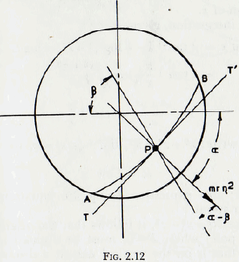 ball-tube-and-rod-mills-forces