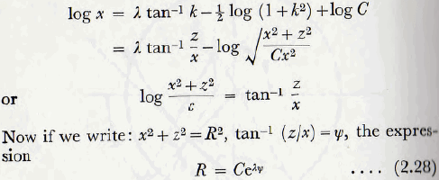 ball-tube-and-rod-mills-integration