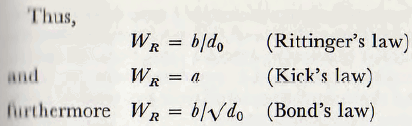 ball-tube-and-rod-mills-law