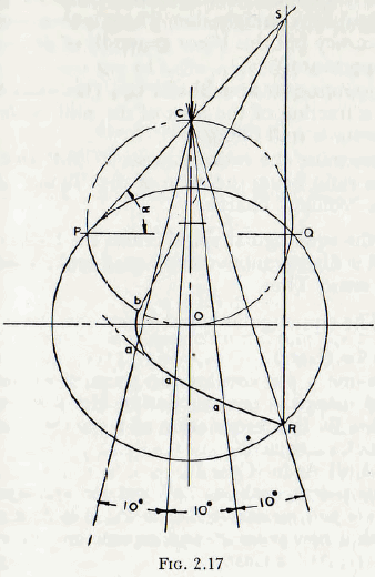 ball-tube-and-rod-mills-length