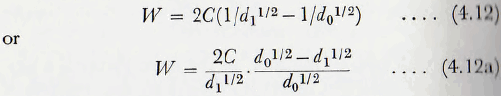 ball-tube-and-rod-mills-limit