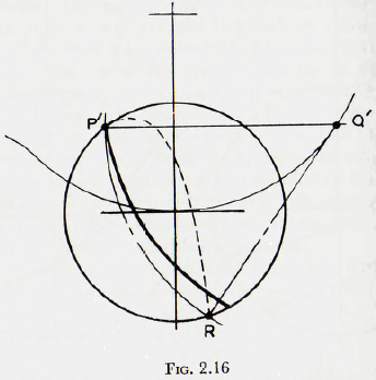 ball-tube-and-rod-mills-material