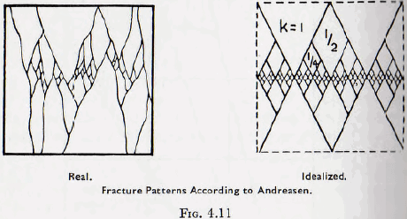 ball-tube-and-rod-mills-pattern