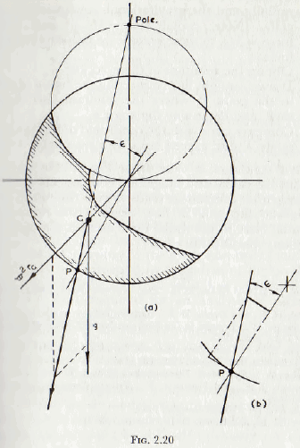 ball-tube-and-rod-mills-pole