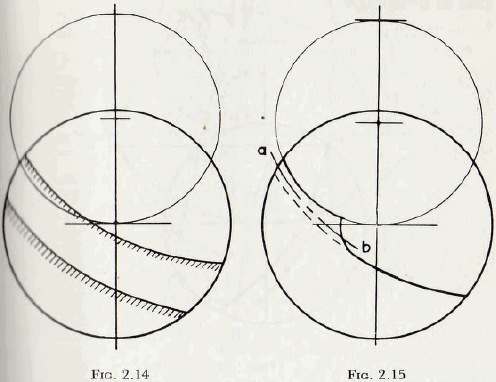 ball-tube-and-rod-mills-projection