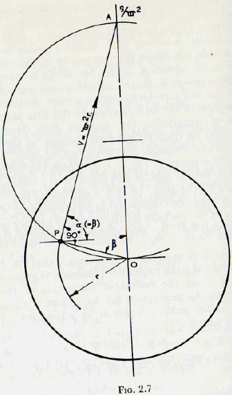 ball-tube-and-rod-mills-projection