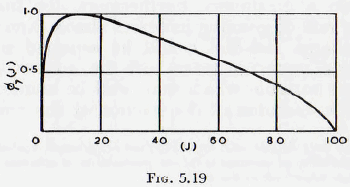 ball-tube-and-rod-mills-proportional