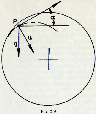 ball-tube-and-rod-mills-radial