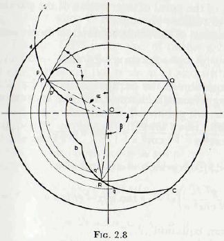 ball-tube-and-rod-mills-trajectory