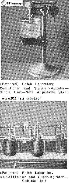 Batch Laboratory