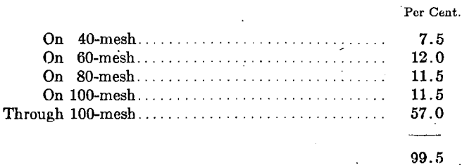 bone-ash-cupel-screen-analysis-2