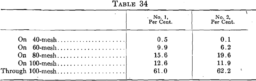 bone-ash-cupel-variation