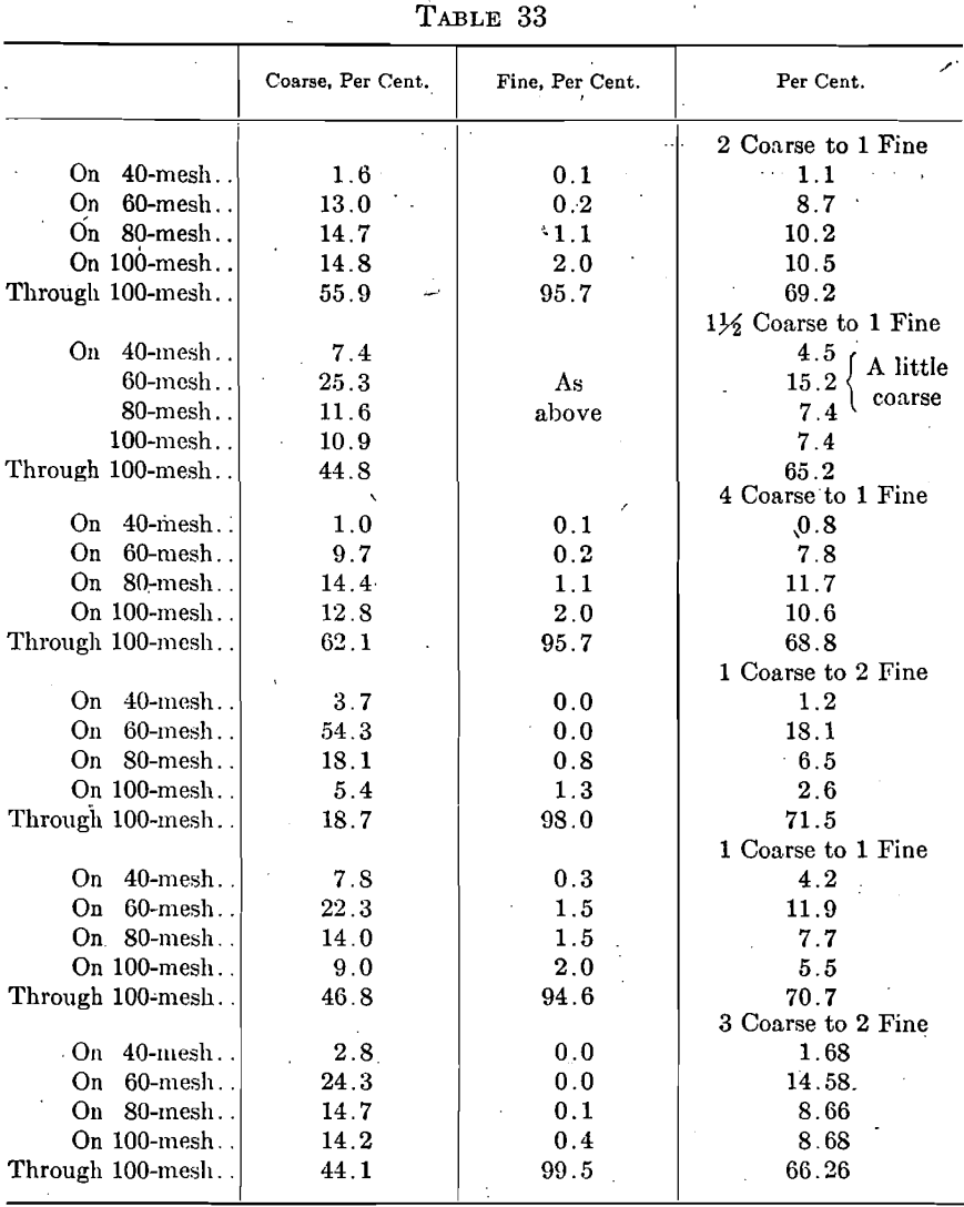 bone-ash-cupels-mesh-2