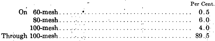 bone-ash-cupels-screen-analysis