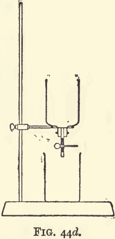 burette